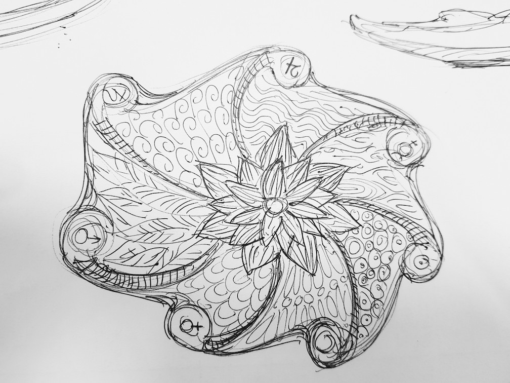 Classical Cosmos Mandala Plate